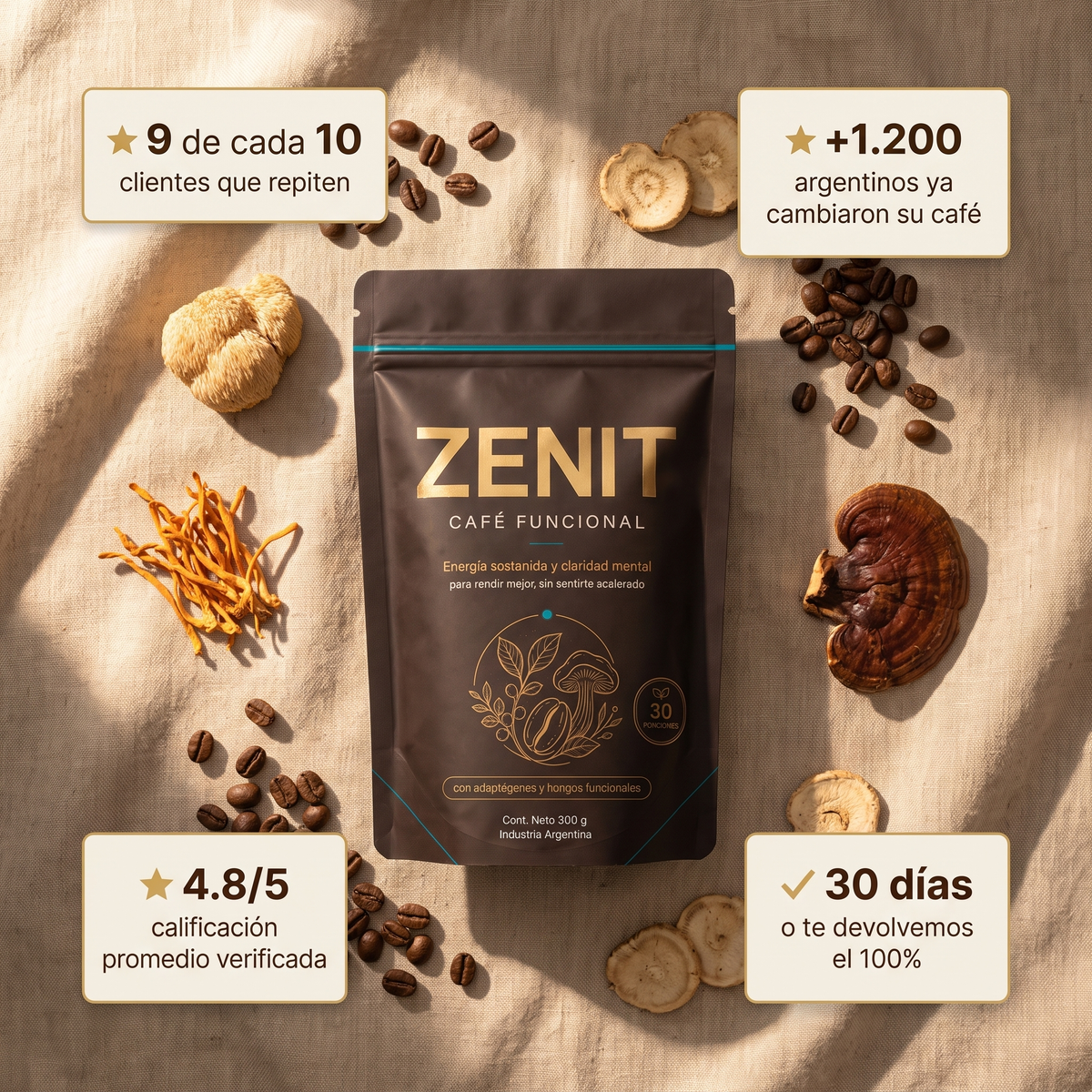 ZENIT® — Energía calma, todo el día